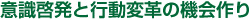 意識啓発と行動変革の機会作り